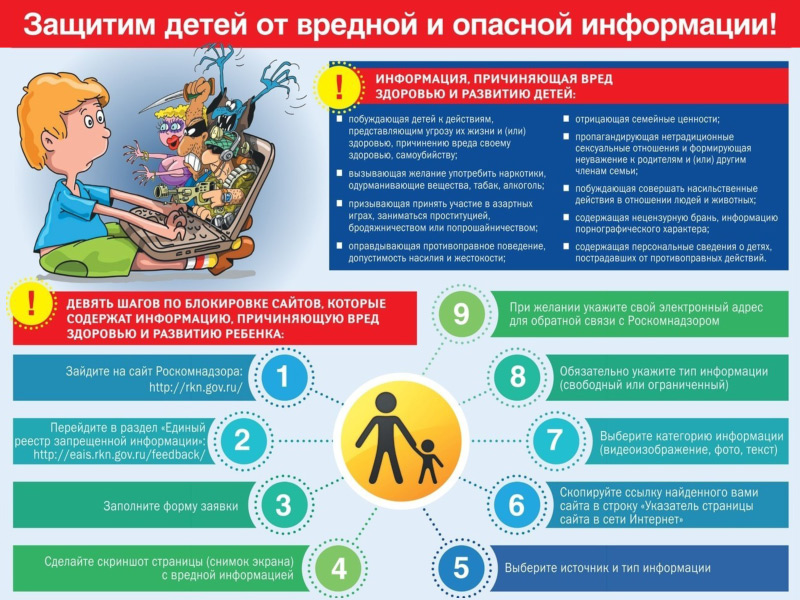 Защитим детей от вредной и опасной информации.